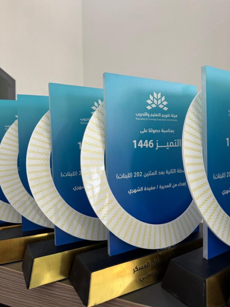 انواع الهدايا الدعائية للشركات 
