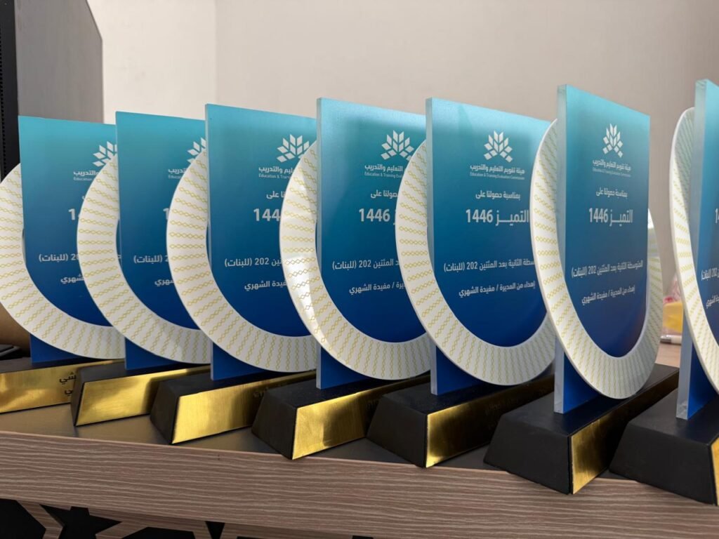 الهدايا الدعائية للشركات